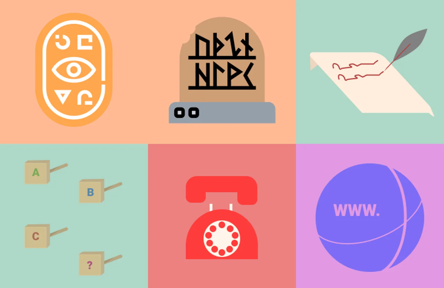Histocom — A century of communication, one object at a time